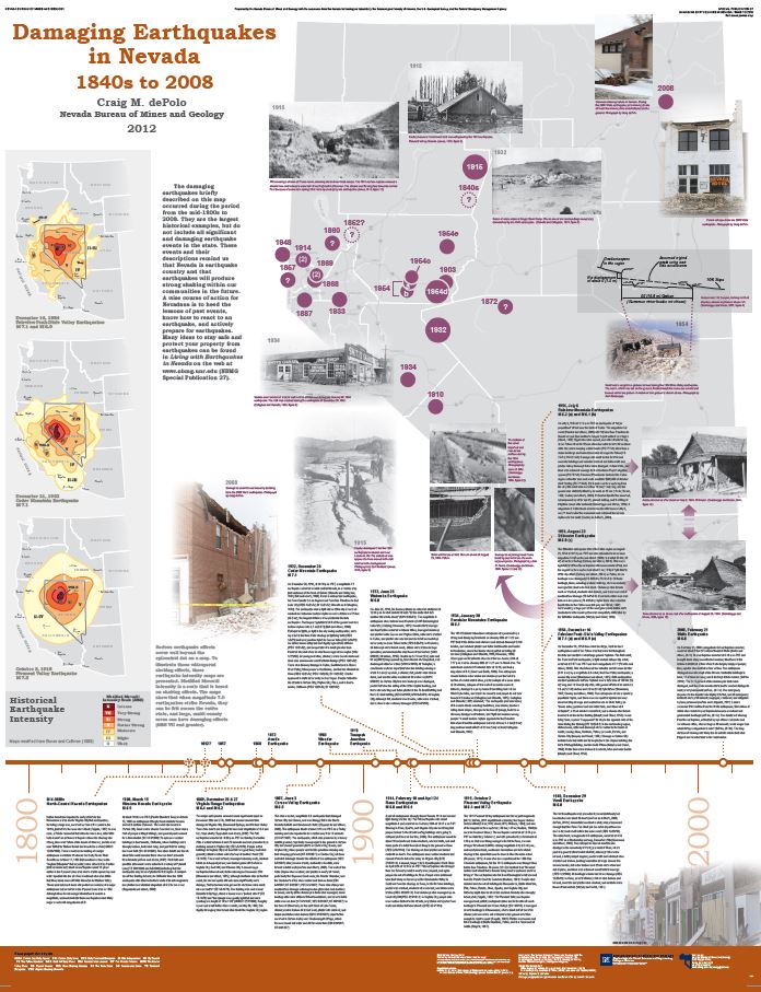 Damaging earthquakes in Nevada Poster
