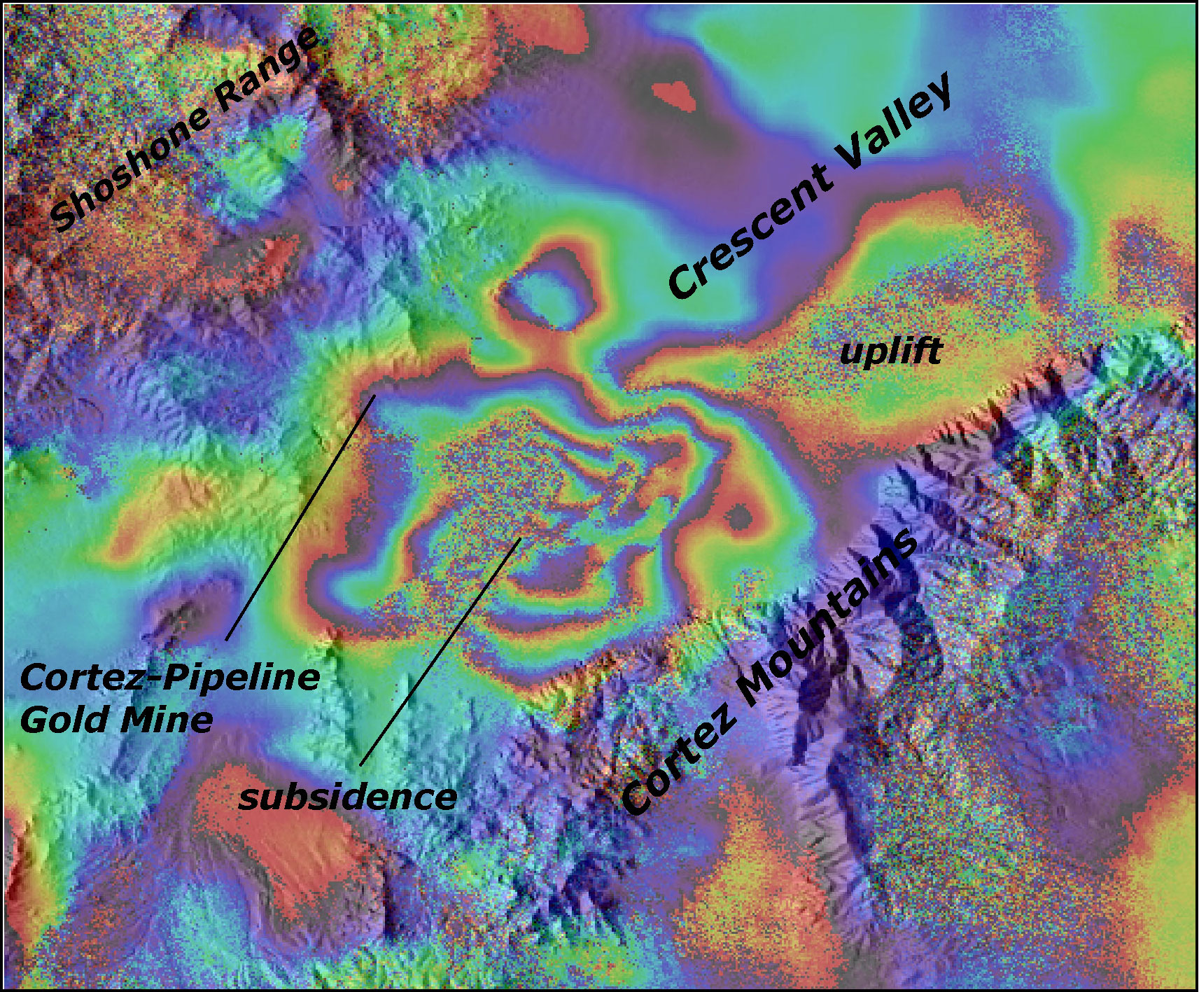 Wrapped interferogram of Crescent Valley
for the period Sept 1996 to May 1999 showing
subsidence associated with open-pit
de-watering at the Cortez-Pipeline Gold Mine